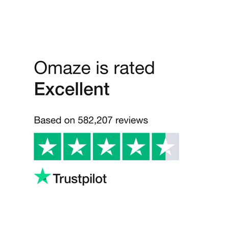 omaze trustpilot|Omaze Review .
